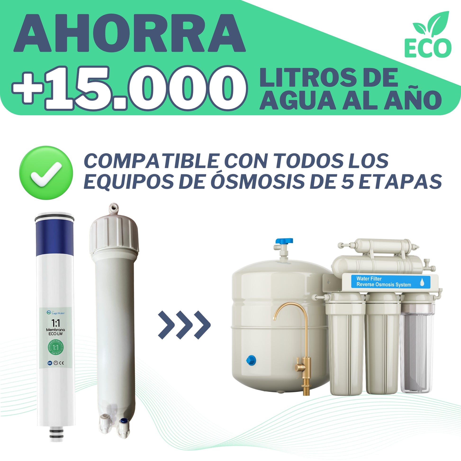 Membrana de Ósmosis ECO | AHORRA -80% DE AGUA