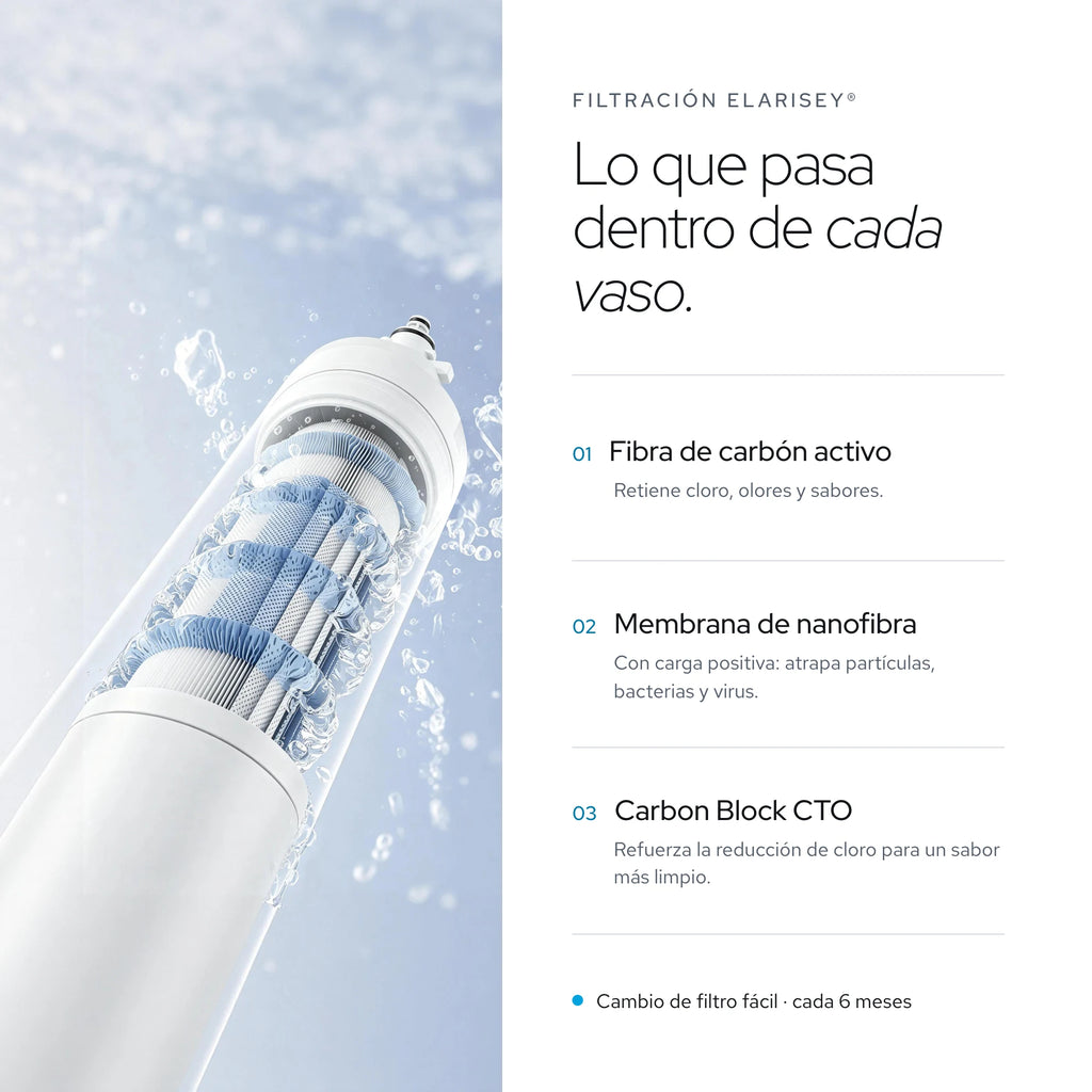 Dispensador de Agua Fría con Filtro | Pureza